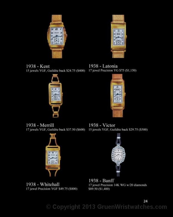 Gruen Watch Model Identification Guide VOL 1